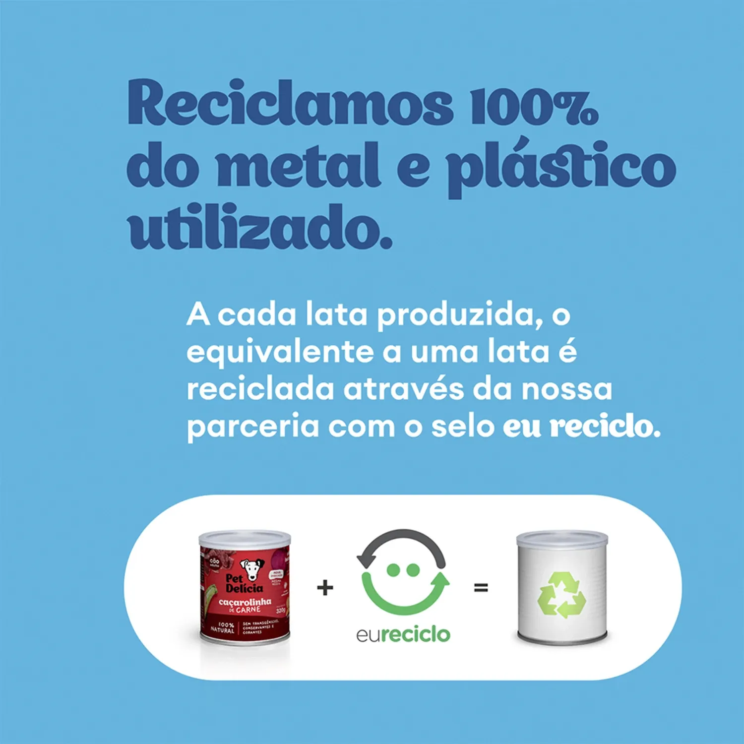 Programa de Reciclagem